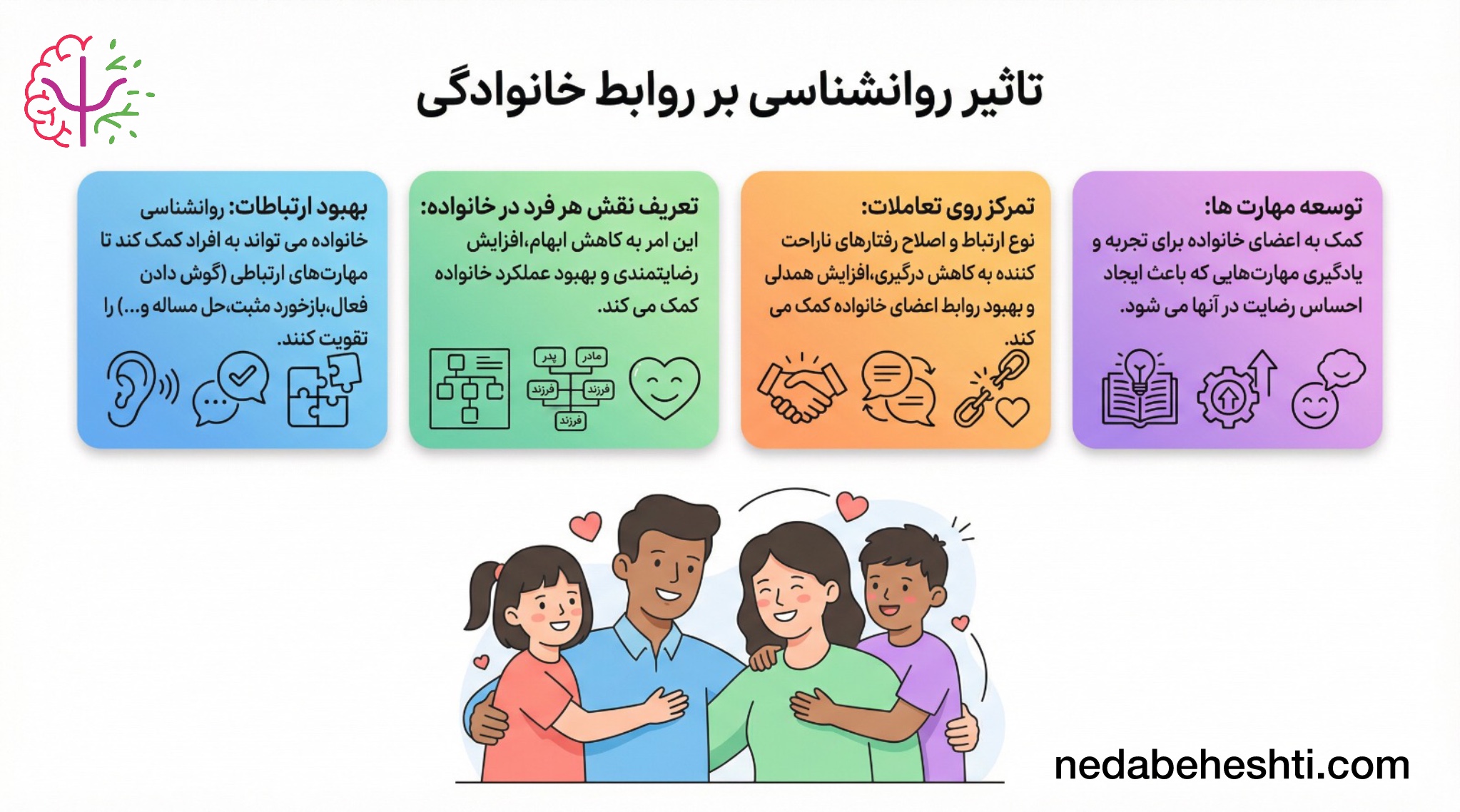 تاثیر روانشناس در خانواده
