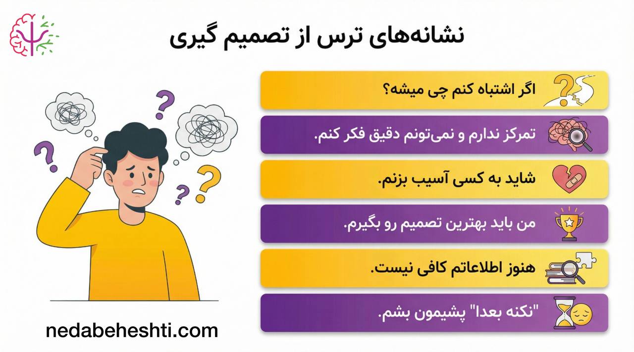 نشانه های ترس از تصمیم گیری