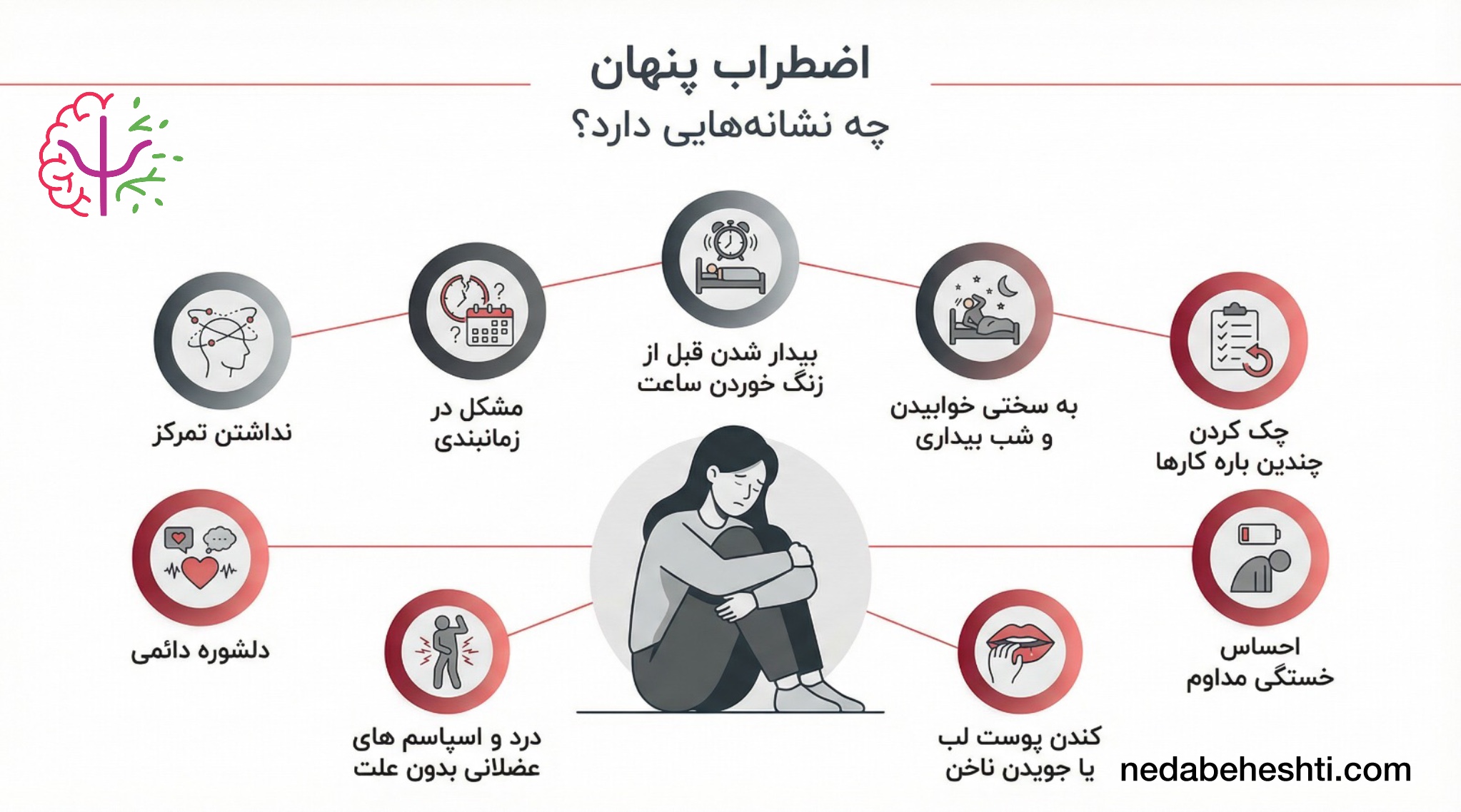 دلایل ایجاد اضطراب پنهان