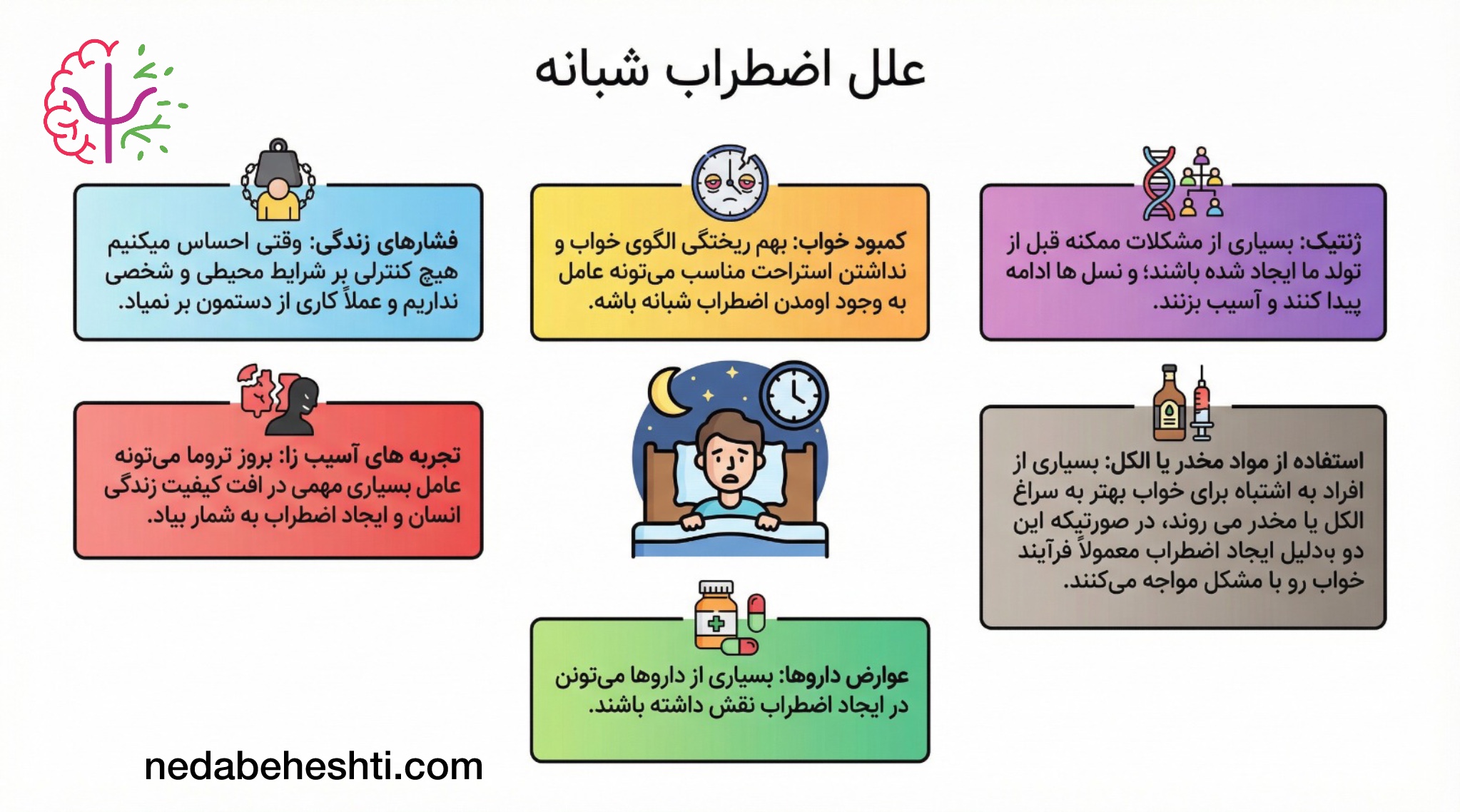 علل اضطراب شبانه