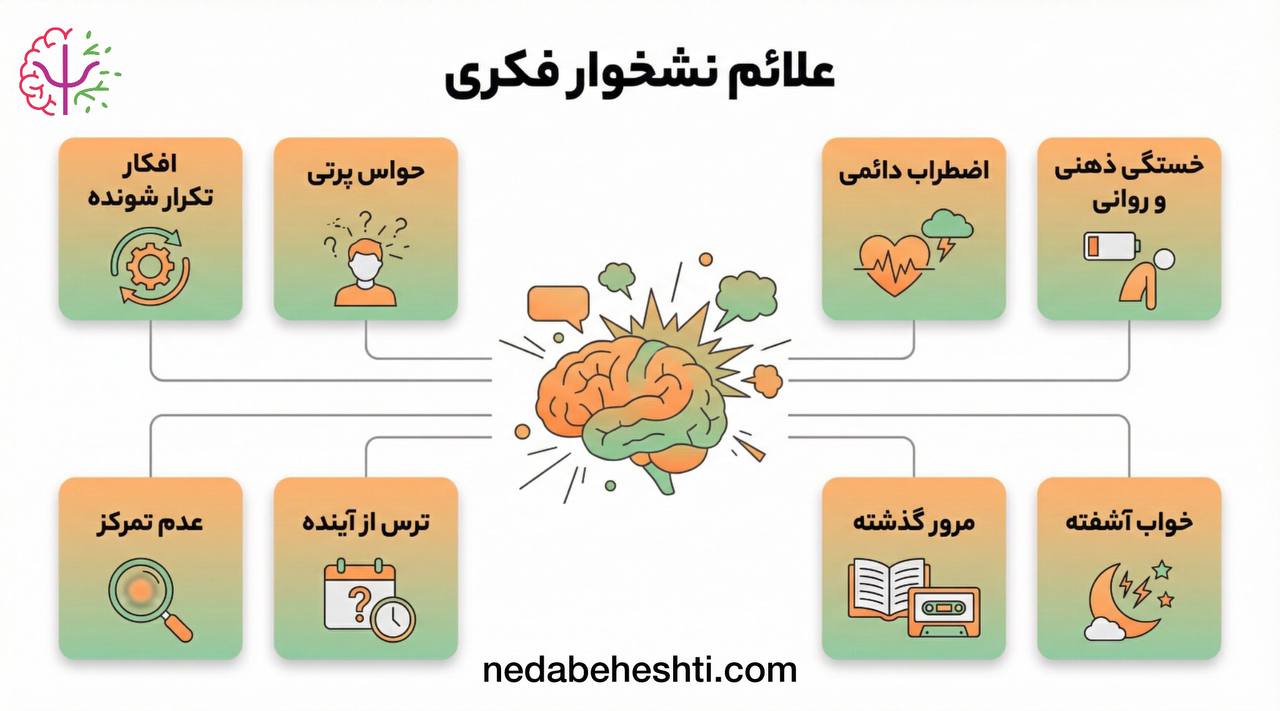 نشخوار فکری چیست