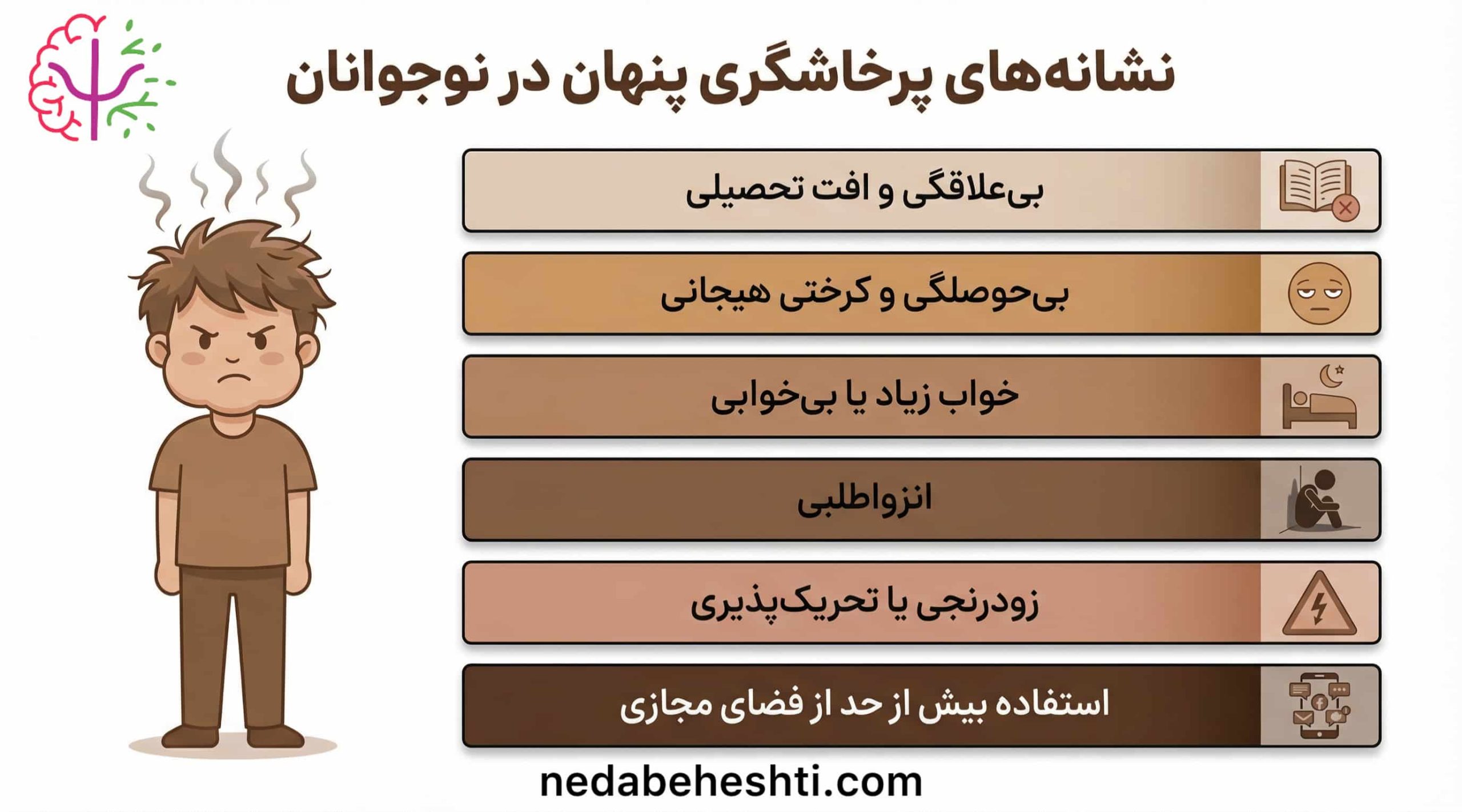 علت پرخاشگری در نوجوانان