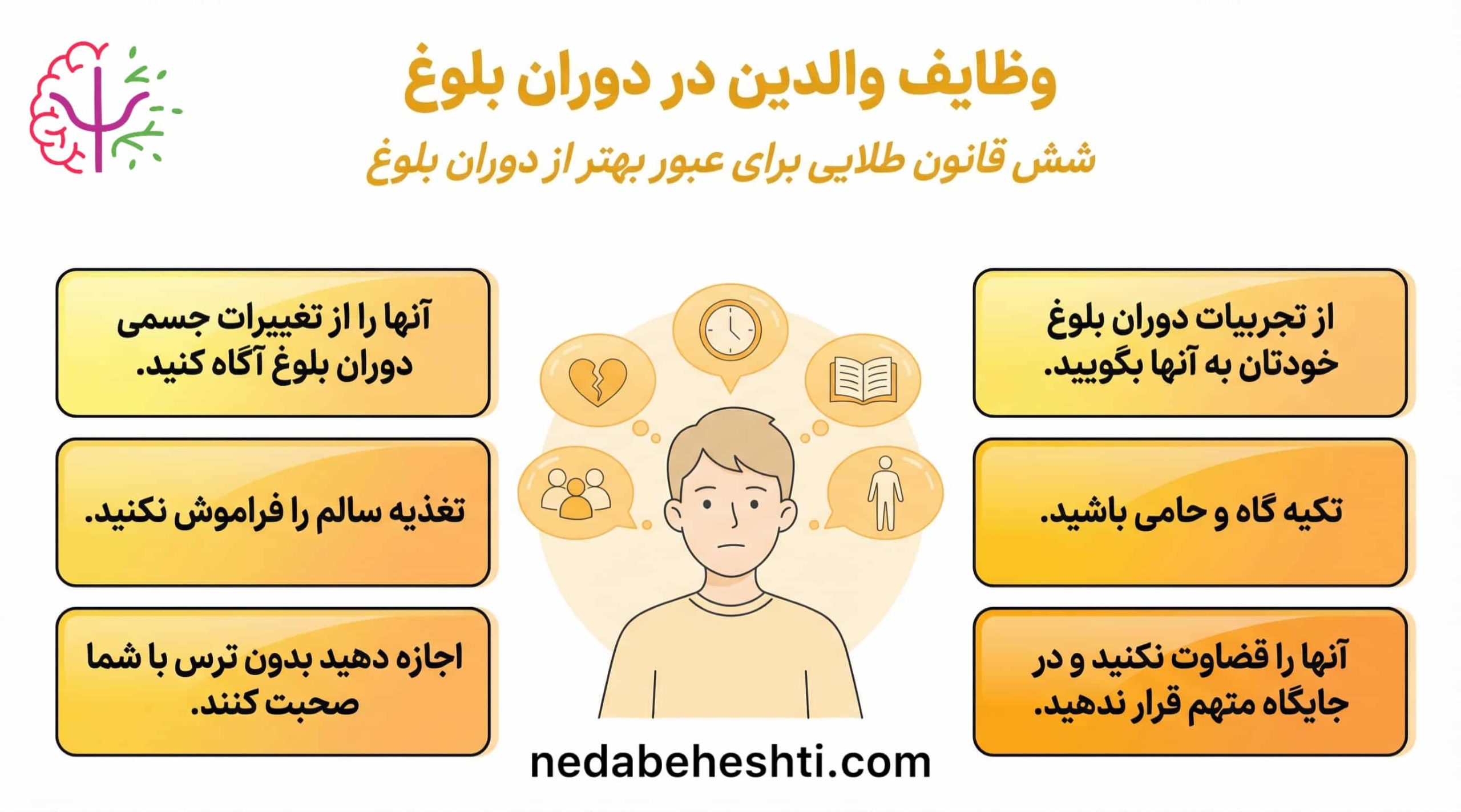 رفتار با نوجوان در سن بلوغ