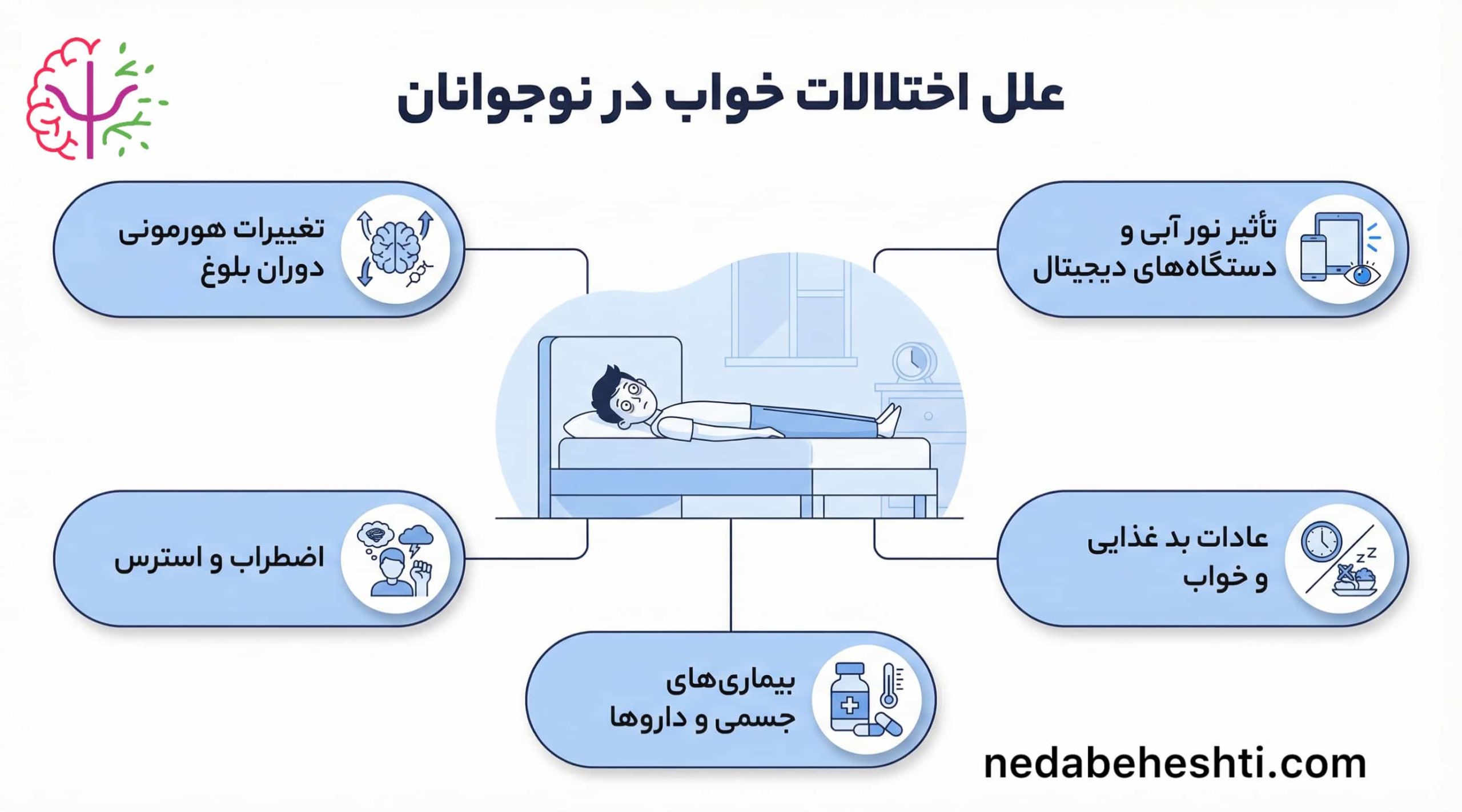 علت بی خوابی در نوجوانان